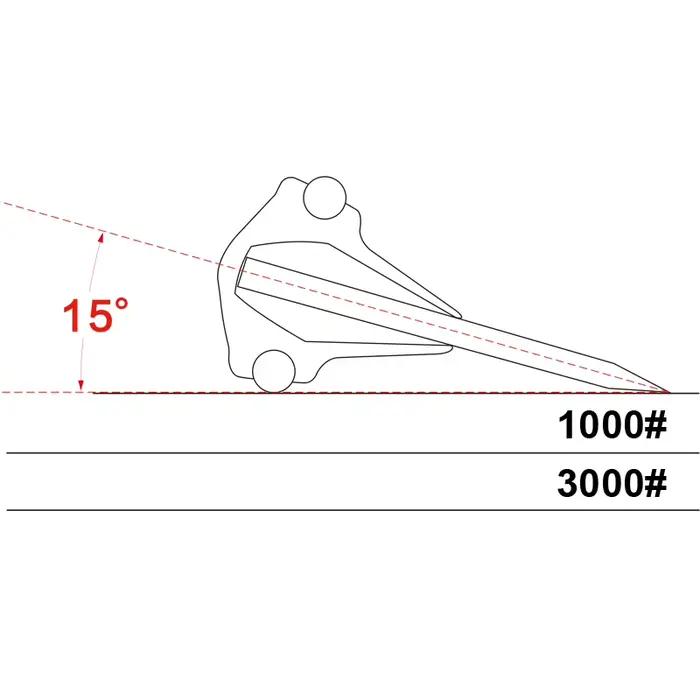 Guide d'angle de pierre à aiguiser pour couteaux 15 degrés en céramique et plastique pour tranchants parfaits occasions de cuisine