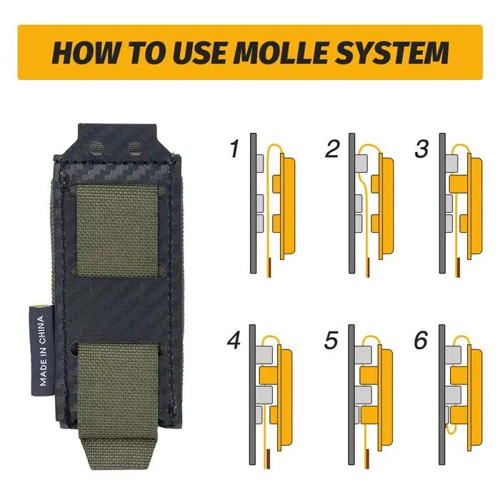 Poche chargeur tactique MOLLE 9mm carbone pour chasse - Porte-magazine simple IDOGEAR