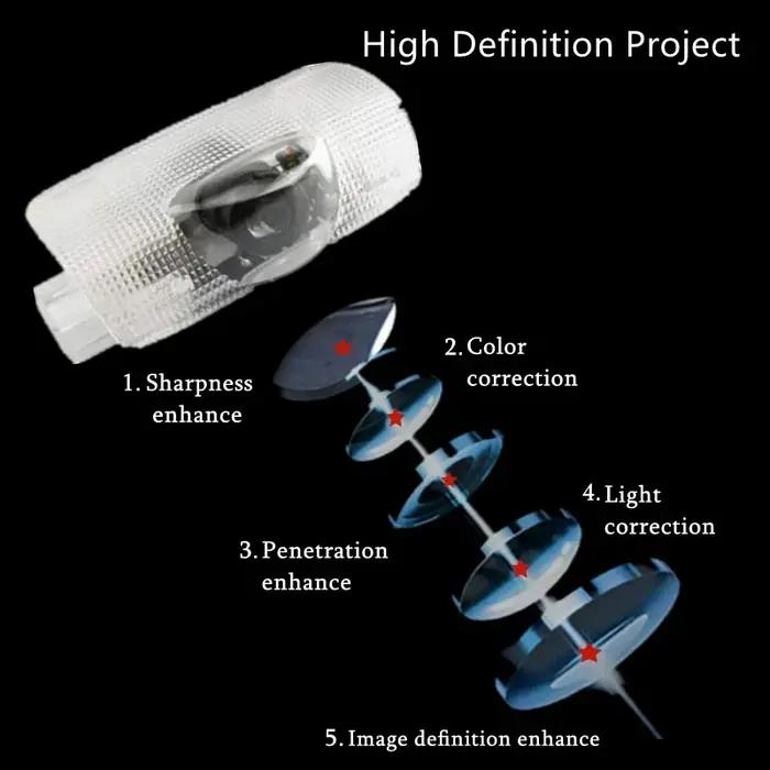 Projecteur laser LED pour porte de voiture, lumière de bienvenue, lampes d'emblème, accessoires auto