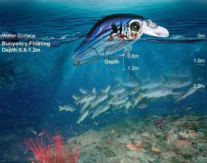 Leurre rigide flottant en plastique, appât artificiel japonais idéal pour la pêche au bar ou au broc