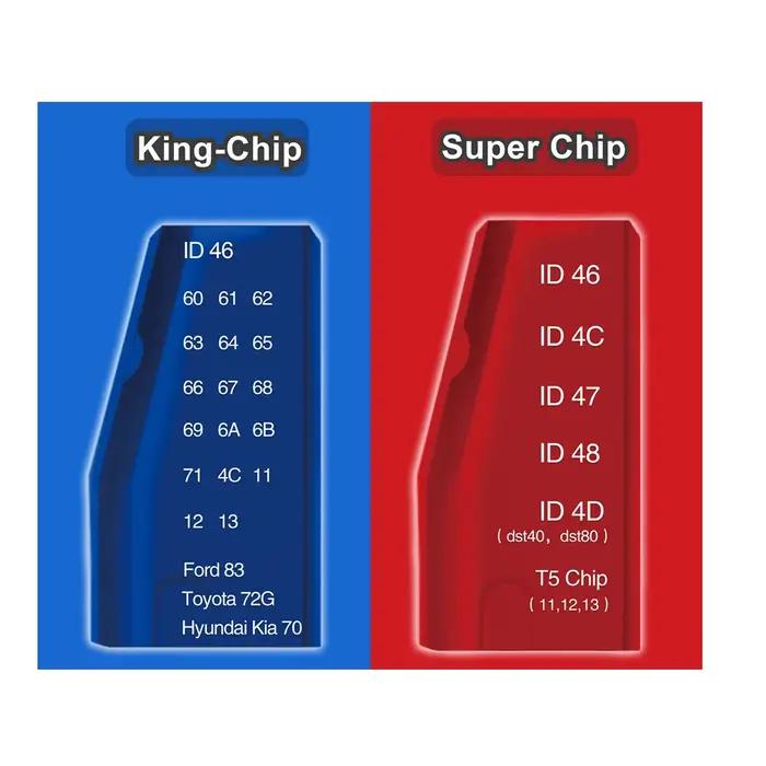 Puce de clé de voiture transpondeur universelle multifonction JMD King/bleu pour programmeur 4D/ID46