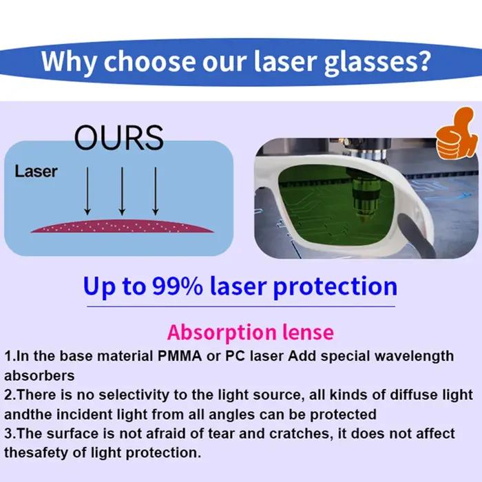 OD7 + lunettes de sécurité Laser lunettes IPL traitement d'épilation au Laser cosmétologie opérateur