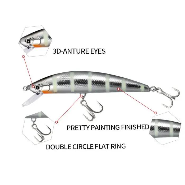 Leurres de pêche Minnow lourds 120 mm 40 g 120S