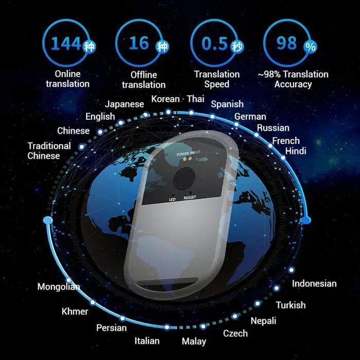 Traducteur AI MOGCO T5 144 langues 0.5s vitesse 98% précision 16 hors ligne photo vidéo 60 jours batterie gratuit