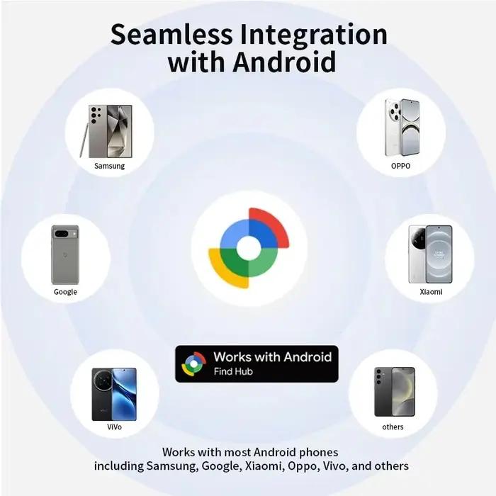 Traceur Intelligent RSH Étiquette Positionnement Balise à Distance Compatible Android pour Appareils Samsung Xiaomi Occasions Spéciales