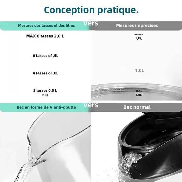 DEVISIB 2L Bouilloire Électrique de Grande Capacité