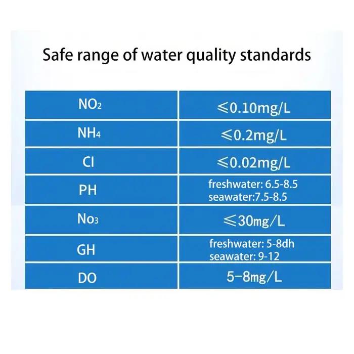 Kits de Test d'eau d'aquarium PH NH4 NO2 NO3 GH CI H2S DO, Agent de Test, outils pour Aquaculture, a