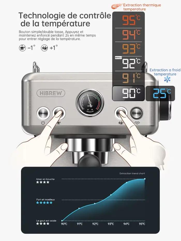 Hiinvasive-Machine à café expresso semi-automatique