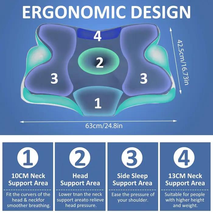 Oreiller cervical mémoire de forme ergonomique pour dormeurs dos et côté alignement spinal correct