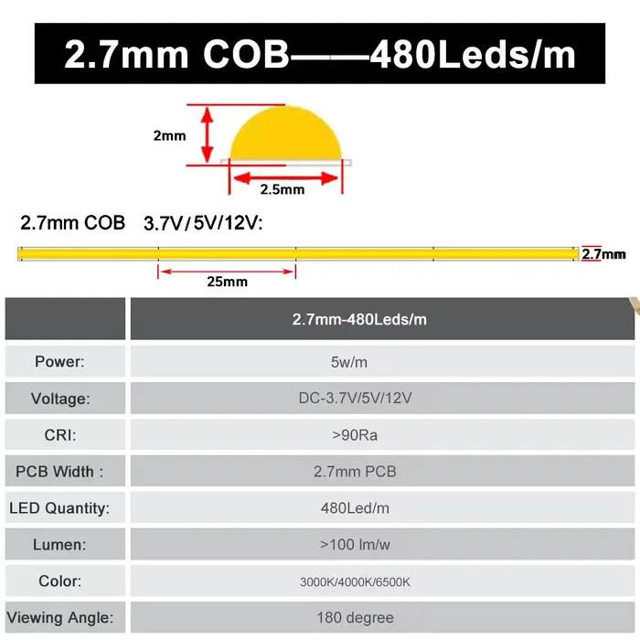 Bande LED COB Ultra fine de 2.7mm