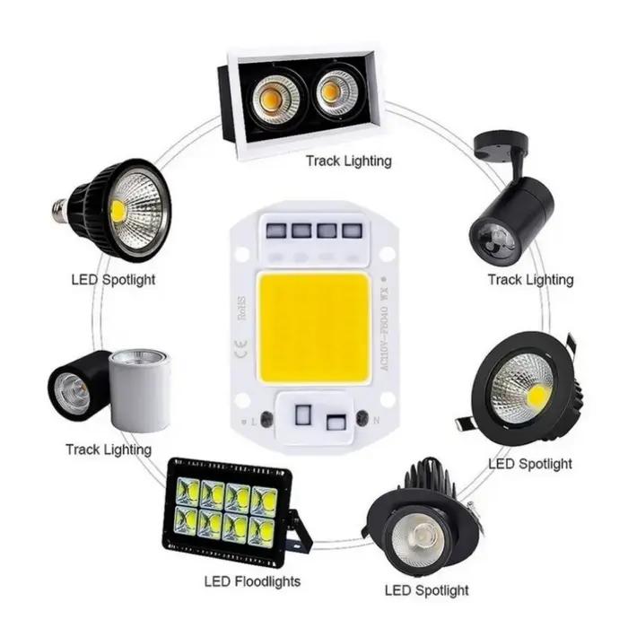 Puce LED COB pour budgétaire, pas besoin de pilote, perles de lampe LED pour budgétaire, puce d'écla