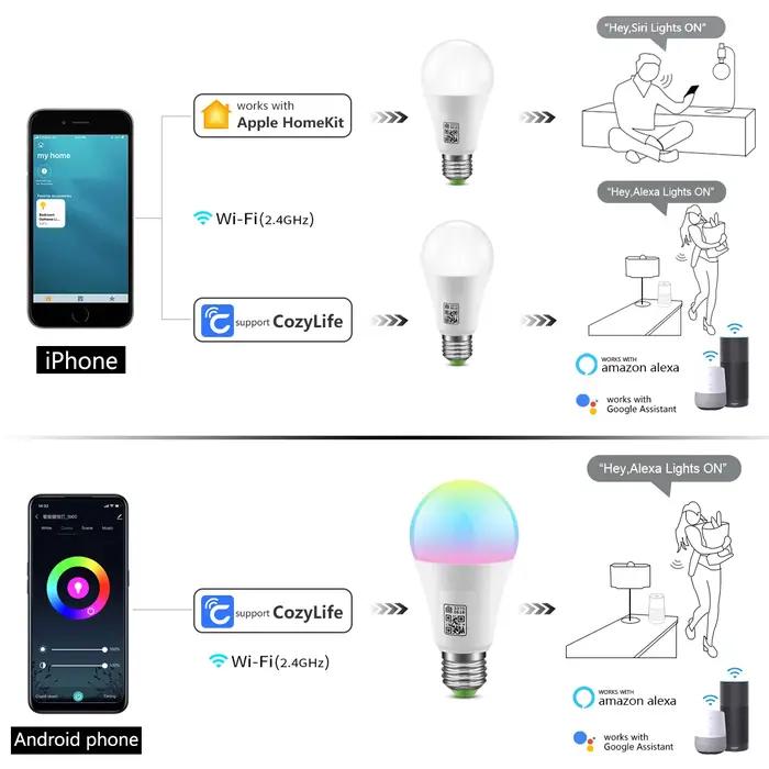 Homekit – ampoule Wifi intelligente multicolore, variable, E27, LED, contrôle Siri, fonctionne avec