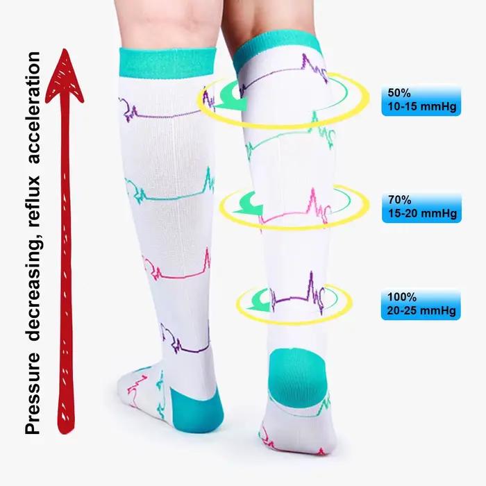Bas de compression chasse pour circulation sanguine - Chaussettes varices, œdème, diabète - Confort sport