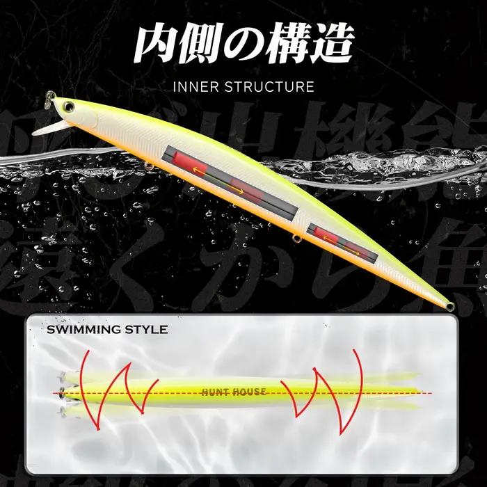 Hunthouse Tide mince vairon 175F Leurre flottant appât dur pêche en mer 175mm24.5g yeux 3D plastique ABS pour bar
