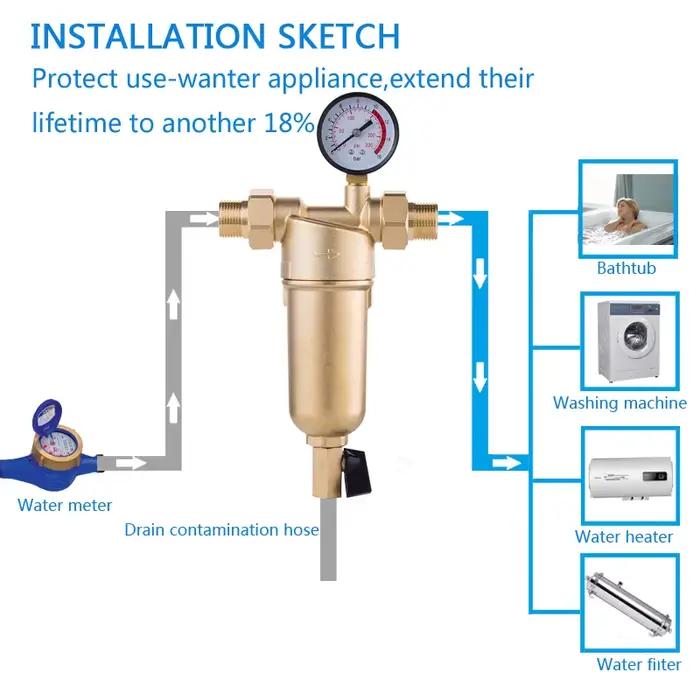 Siphon à dépense pré-filtre filtre à eau chaude système de purificateur en laiton entier pré-filtre en maille d'acier inoxydable avec jauge eau chaude pour purification centrale haute qualité résistante à la chaleur pour utilisation domestique et commerciale