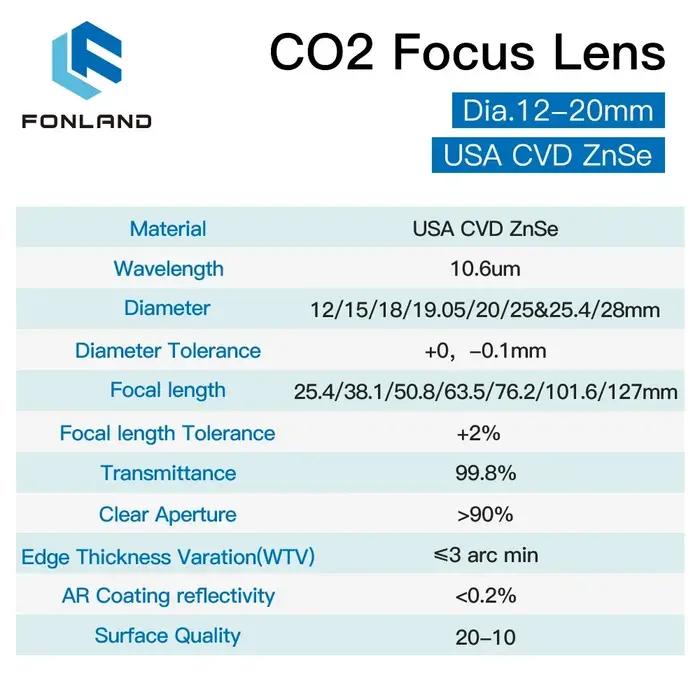 FONLAND lentille de mise au point USA CVD ZnSe dia 12 15 18 19.05 20 FL 38.1 50.8 63.5 76.2 101.6 12