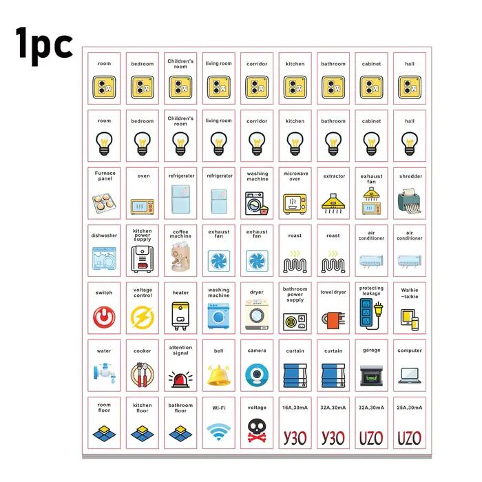 Étiquettes autocollantes pour panneaux de compteur électrique