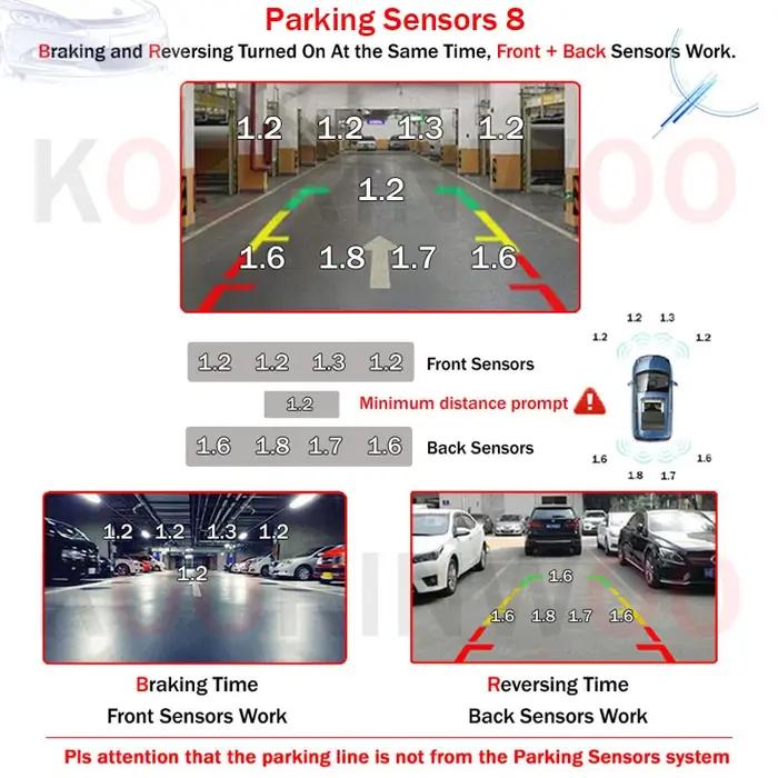 Koorinwoo capteurs de stationnement de voiture vidéo Visible 8/6/4 sondes rétro-éclairage avant avec