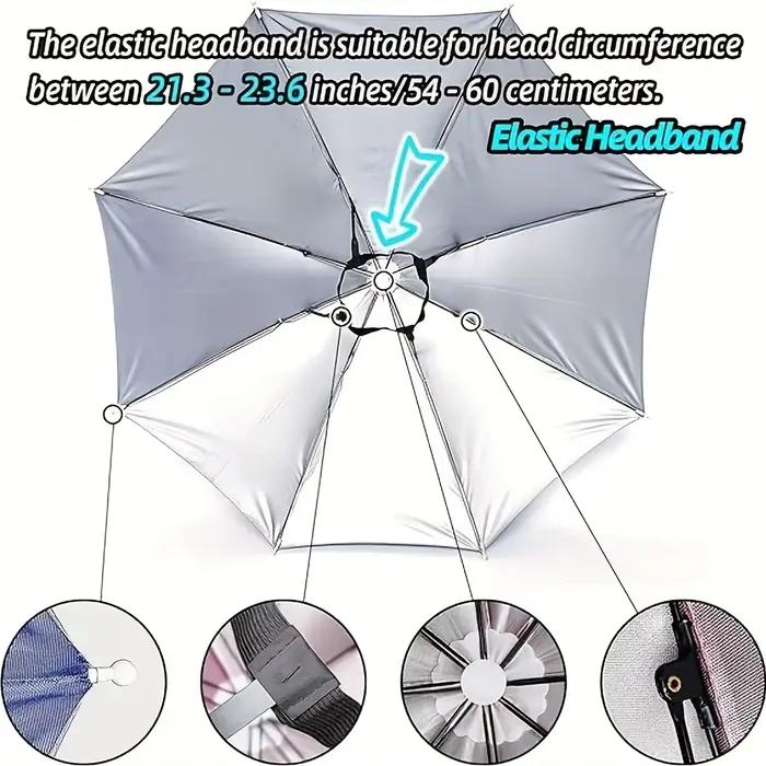Chapeau parapluie mains libres pour activités de plein air - Protection UV