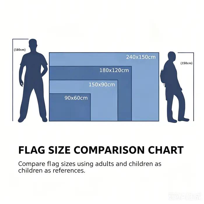 Drapeau d'équipe de championnat de football 2026 en polyester pour décoration intérieure supporter argent brésil france allemagne angleterre espagne portugal pays-bas