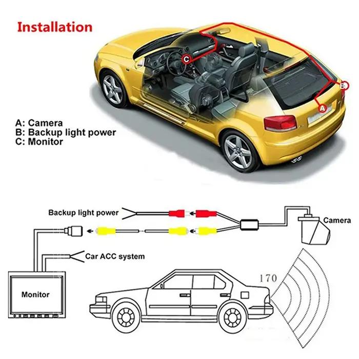Caméra de recul pour stationnement arrière de voiture, pour VW Tiguan Golf Mk4 Bora Polo Passat Jett