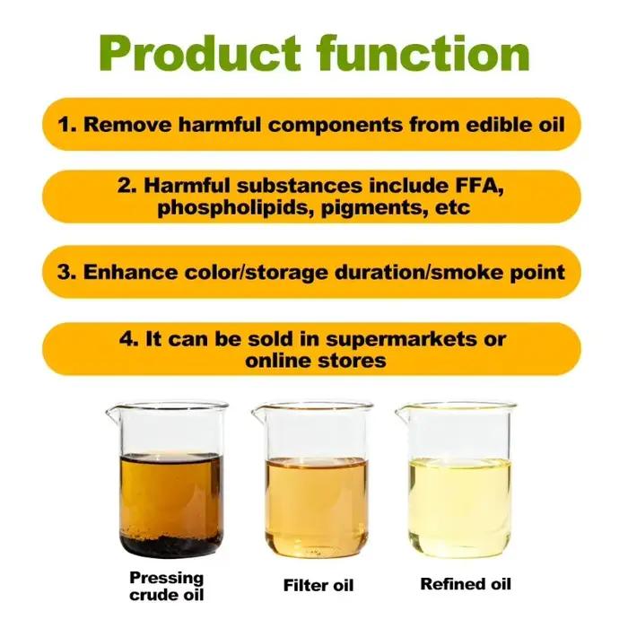 Équipement de raffinage d'huile comestible personnalisable, type à lots, 1-10 TPD, en acier inoxydable 304, pour petit moulin à huile ou atelier