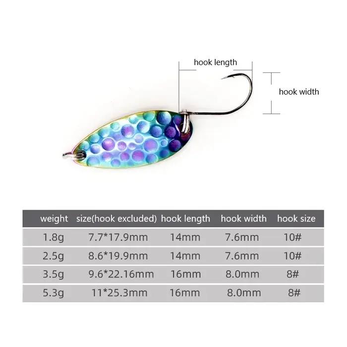 Leurres métal sequin LSP 1.8g à 5.3g pour bar - Paillettes artificielles dures pour pêche carnassier