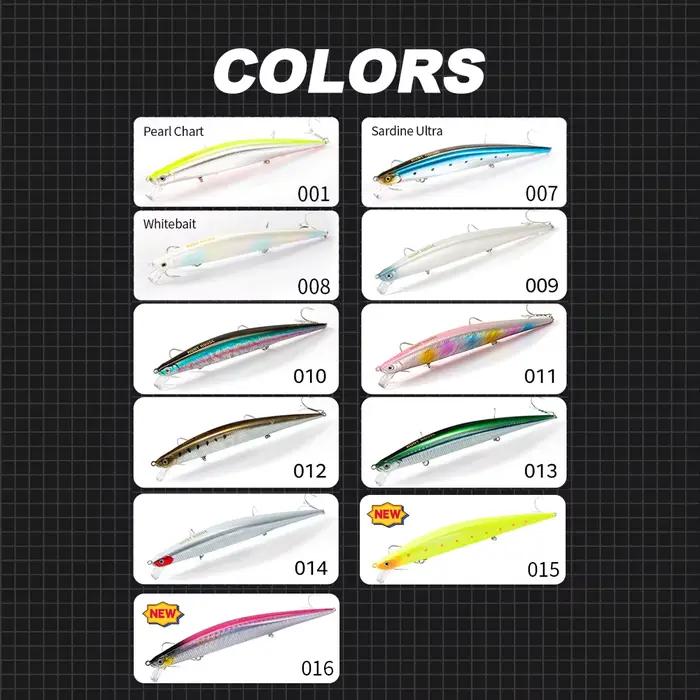 Hunthouse Tide vairon Flyer leurre de pêche 175mm 31g longue coulée coulant appât dur Pesca Jerkbaits bar brochet attirail