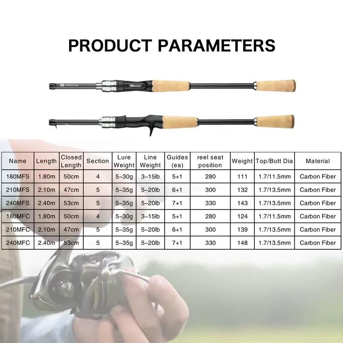 Canne à pêche spinning carbone BIUTIFU 5-35g ultra légère pour truite et pêche au leurre léger