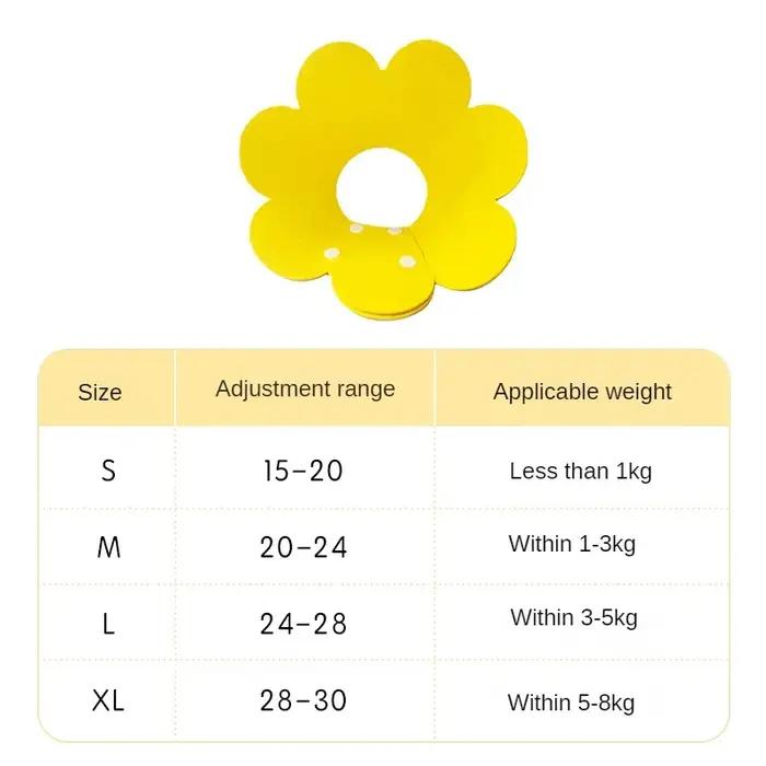 Collier de protection pour animaux de compagnie, cône de récupération de cou de chien, pour Anti-morsure, chirurgie de léchage, guérison des plaies, cercle médical de santé pour chiens et chats