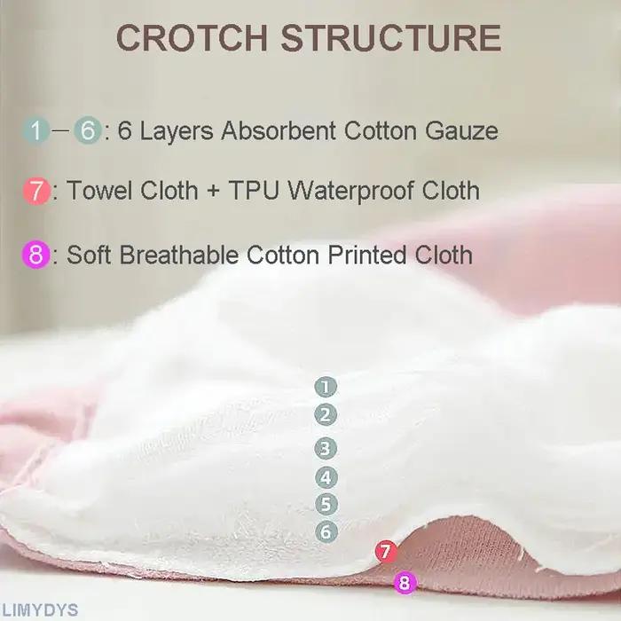 Couches-culottes réutilisables pour bébé, culottes d'apprentissage de la propreté pour enfants, couc