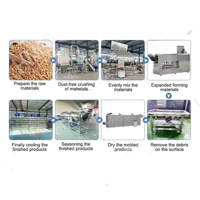 Ligne de production d'aliments pour animaux de compagnie, extrudeuse d'aliments pour poissons, équip