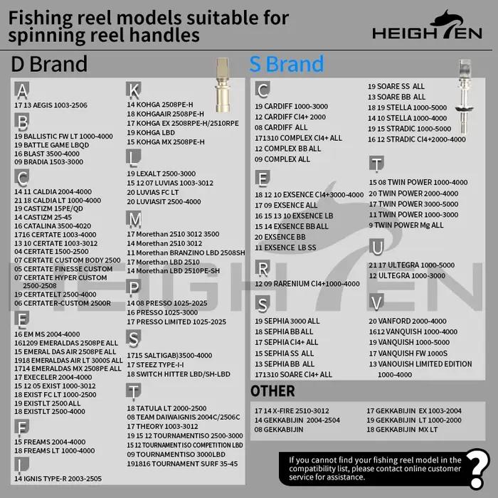 HEIGHTEN Poignée de bobine en carbone pour Shimano Daiwa, 90mm