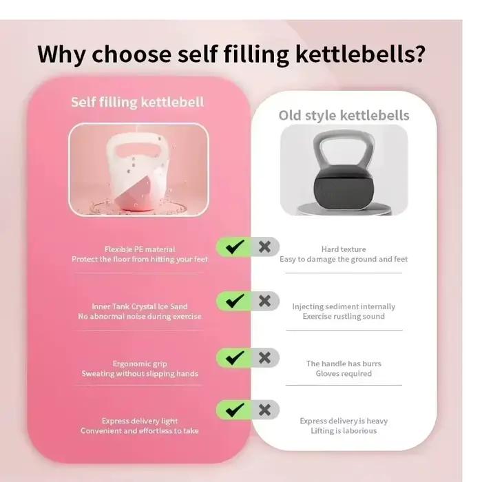 Haltère réglable, équipement d'exercice de gymnastique de Fitness à domicile, Kettlebell d'eau de 2/4/6/8kg, outil d'entraînement de Squat pour l'entraînement des fesses