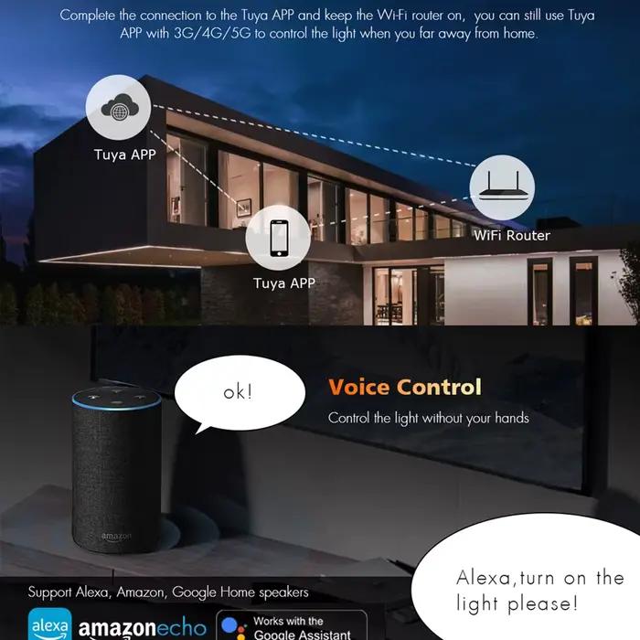 Tuya Smart Life WiFi RF AC Triac variateur LED de contrôle interrupteur poussoir 110V 220V 230V télé