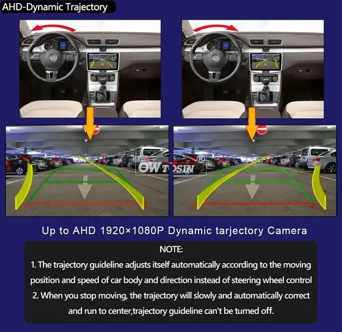 AHD 720P/1080P Fisheye caméra de recul de voiture pour BMW série 3 X3 X5 X6 E53 E90 E91 E92 E83 E38