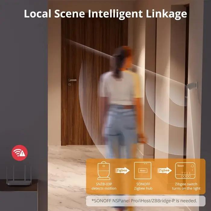 Capteur de sécurité SONOFF SNZB-03P Pro pour la détection intelligente de présence humaine et les alertes instantanées via EWeLink Alexa Google Home occasionnelle sécurité maison occasions spéciales
