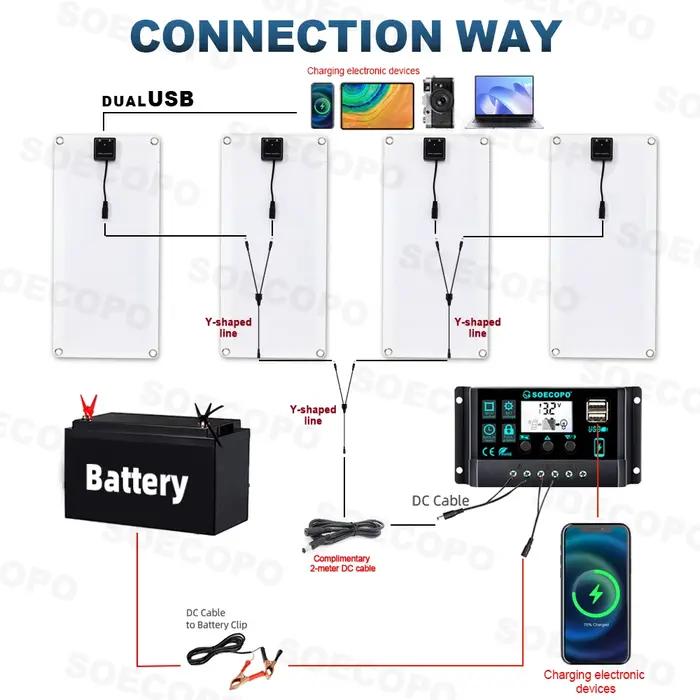 Kit de système de panneaux solaires portables 800W pour camping et recharge RV occasions spéciales