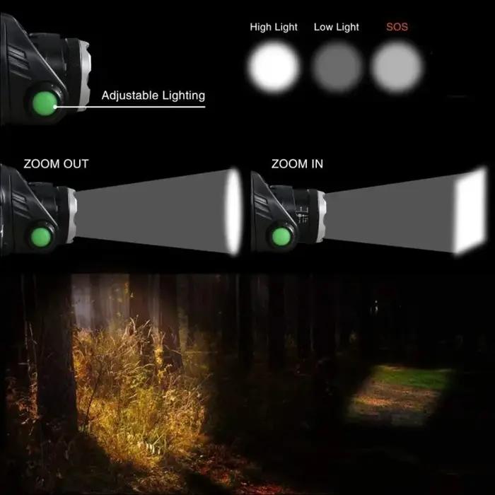 2*18650 USB lampe frontale Rechargeable capteur de mouvement lampe de poche LED lanterne lampe de po