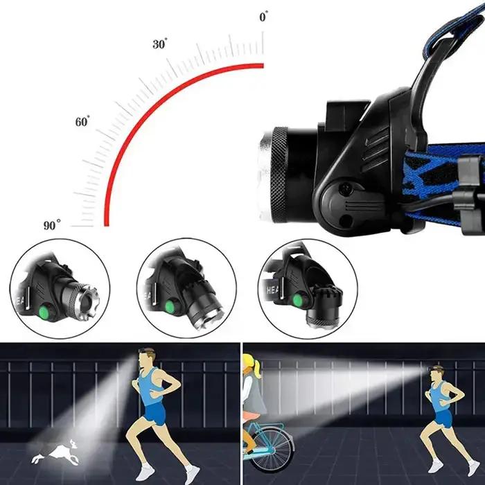 2*18650 USB lampe frontale Rechargeable capteur de mouvement lampe de poche LED lanterne lampe de po