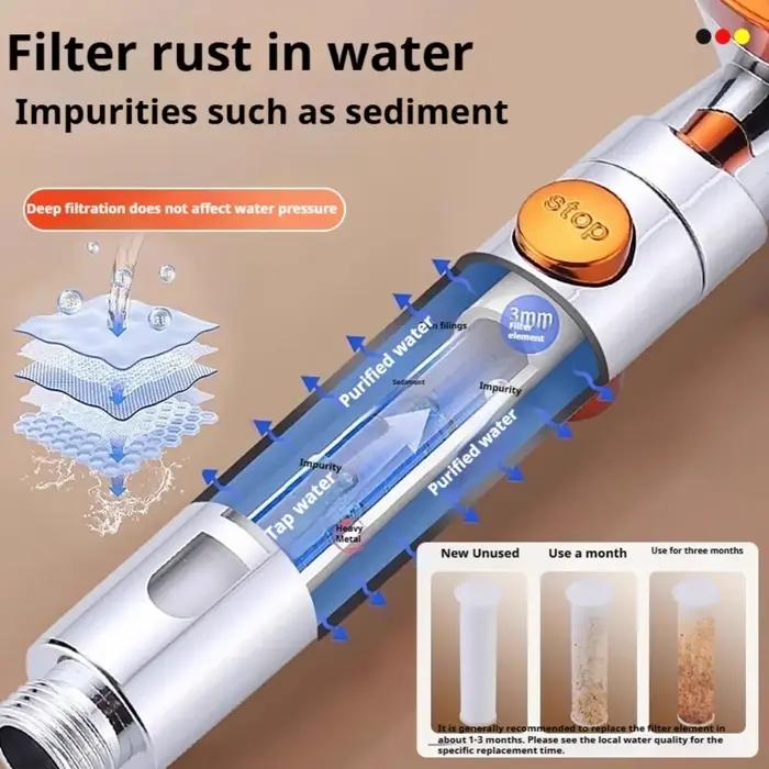 Spray Spa Shower Head ABS Portable Haute Pression Grand Débit avec Bouton Stop Filtre Universel Douche