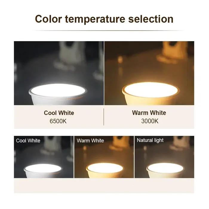 Ampoule de projecteur LED GU10 AC220V 3W 6W 9W 12W, Angle de faisceau de 180 degrés, haute luminosit