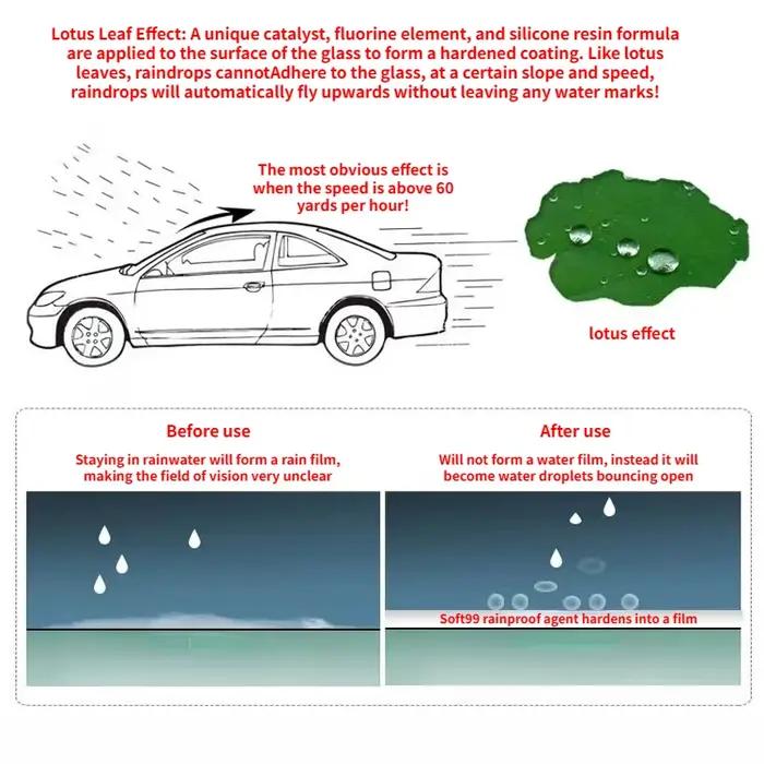 Soft99 Ultra Glaco verre de pare-brise de voiture verre hydrofuge revêtement Anti-pluie pour verre d