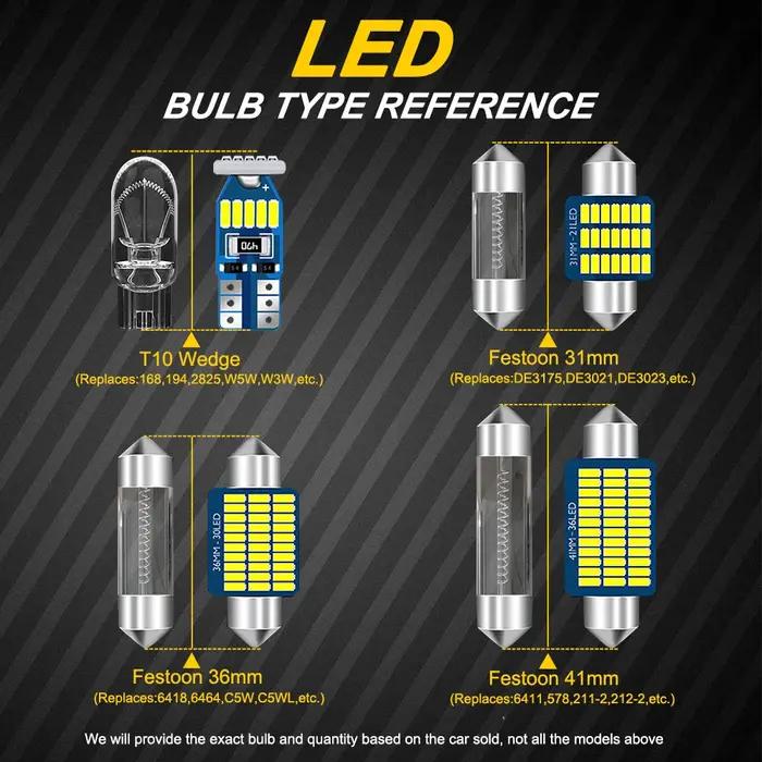 BMTxms 10 pièces Canbus pour KIA Niro Plus PBV 2022 2023 voiture LED Kit d'ampoule intérieure véhicu