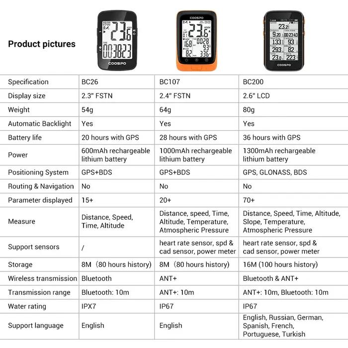 Coospo – compteur de vélo sans fil BC107, GPS, odomètre, compteur de vitesse, 2.4 pouces, bluetooth