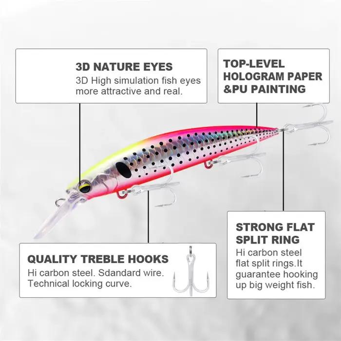 GREENSPIDER 110mm 40g leurre de pêche en mer lourd Max 90m Ultra longue coulée coulant méné appâts durs artificiels