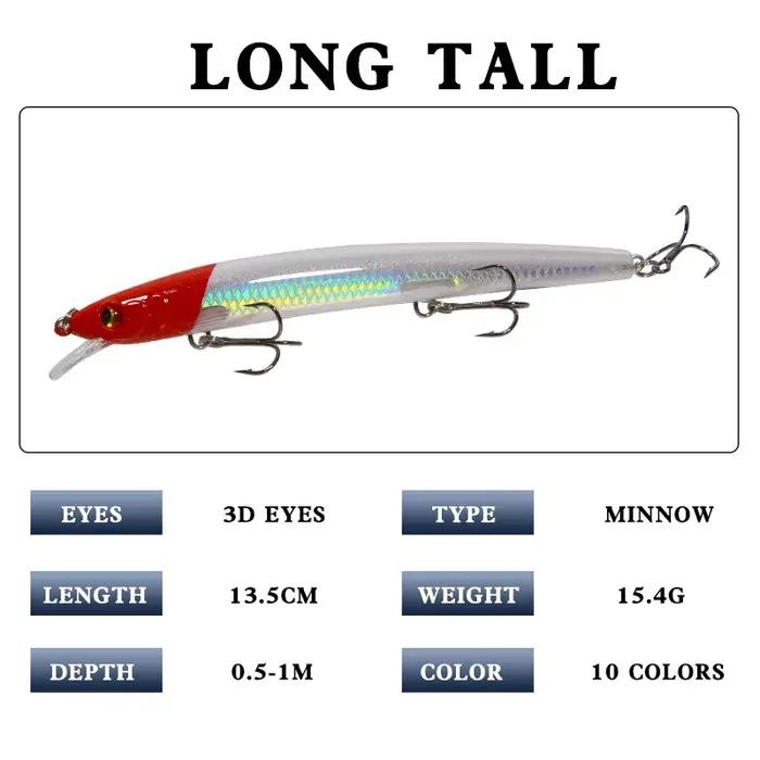 1pc nouveau grand Laser méné leurres de pêche 13.5cm15g pêche appât dur manivelle appâts Isca Artifi