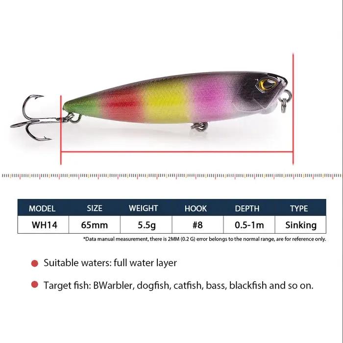 Hanlin 6.5 cm/2.56in Popper marcher le chien hochet petits appâts Wobble leurre de pêche flottant en plastique manivelle bar brochet attirail
