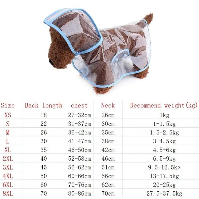 Imperméable à capuche transparent pour animaux de compagnie