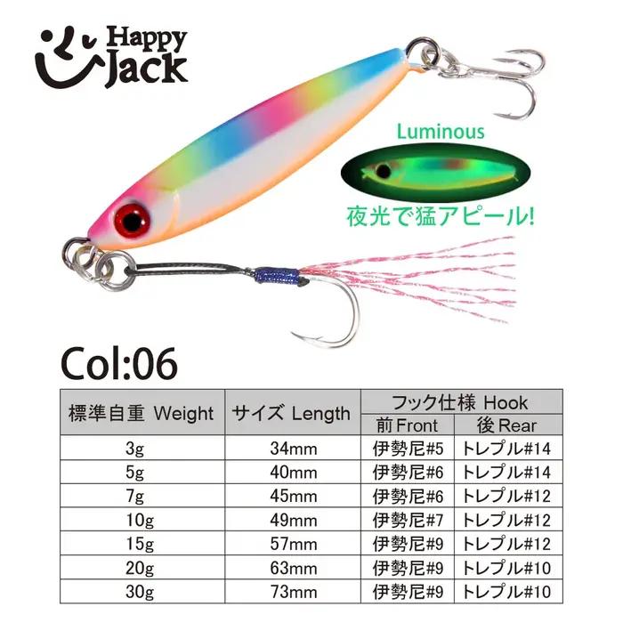 Happyjack Micro gabarits de pêche gabarit en métal